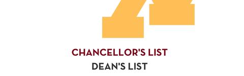 Fall 2022 Chancellor's List heading graphic
